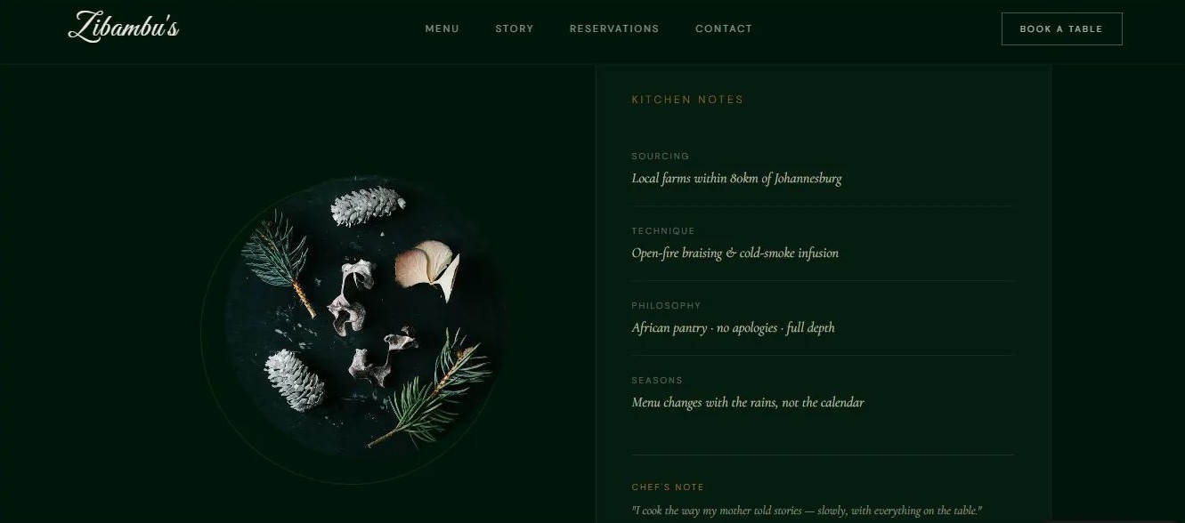 Zibambu's restaurant kitchen notes page